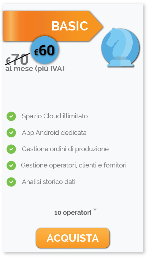 BASIC prezzi Scaccomatto