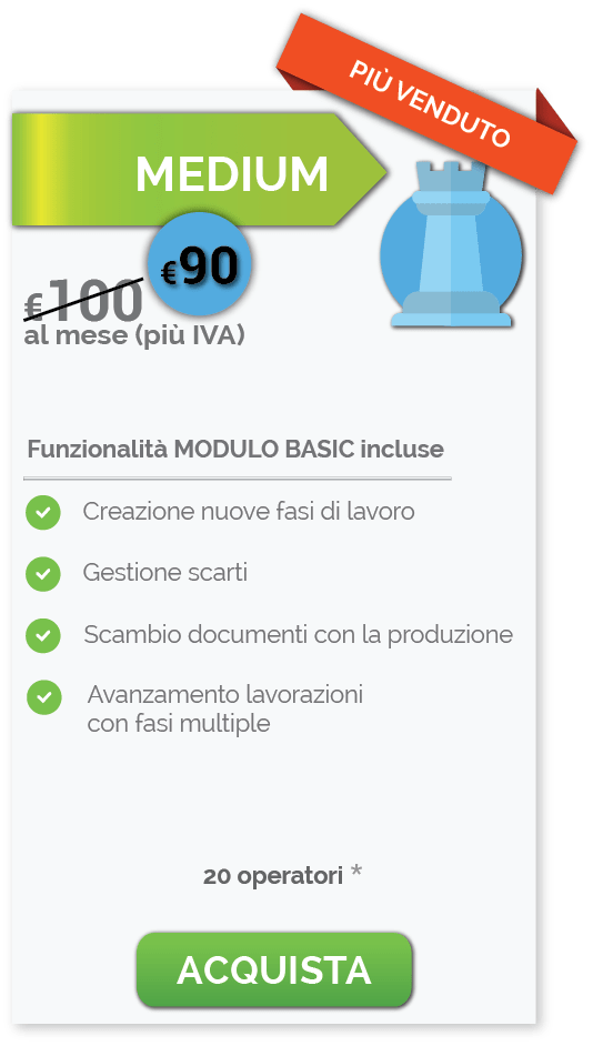 MEDIUM prezzi Scaccomatto
