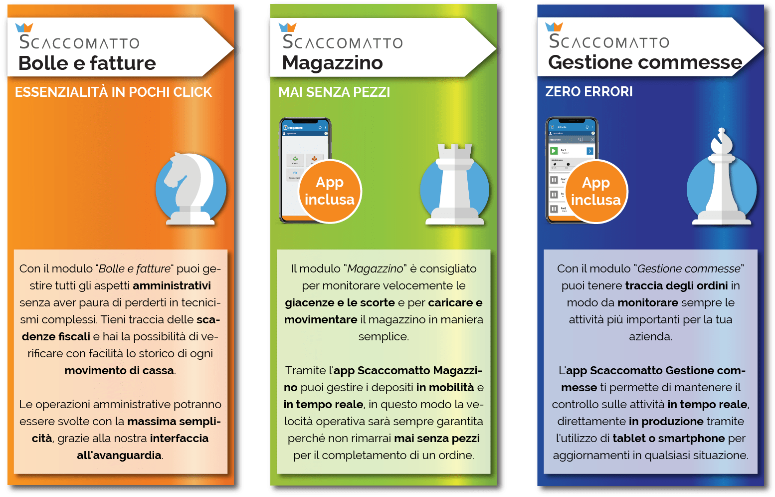 Moduli Home Scaccomatto